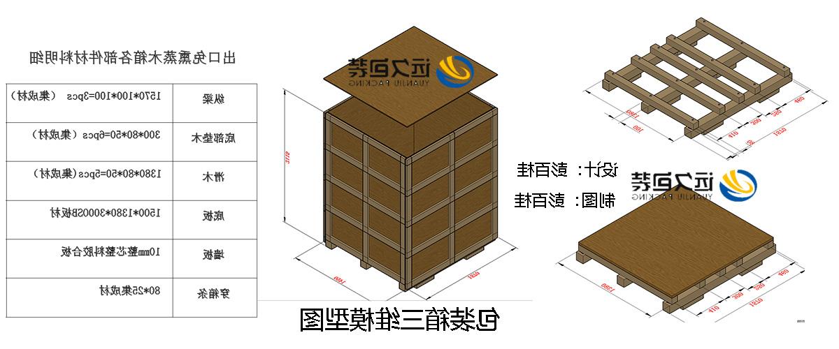 <a href='http://0c1s.3588612.com'>买球平台</a>的设计需要考虑流通环境和经济性